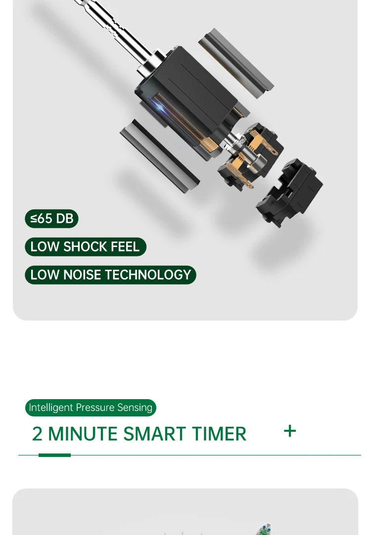 Oralux Magnetic Ultra Pro™