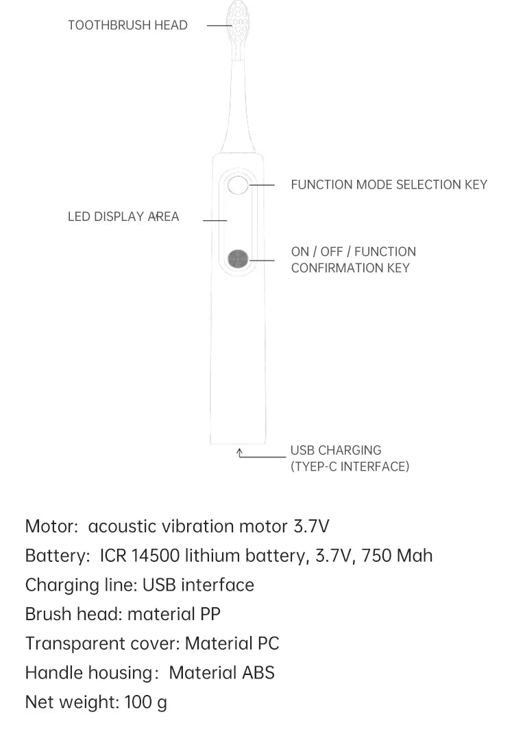 Oralux Magnetic Ultra Pro™